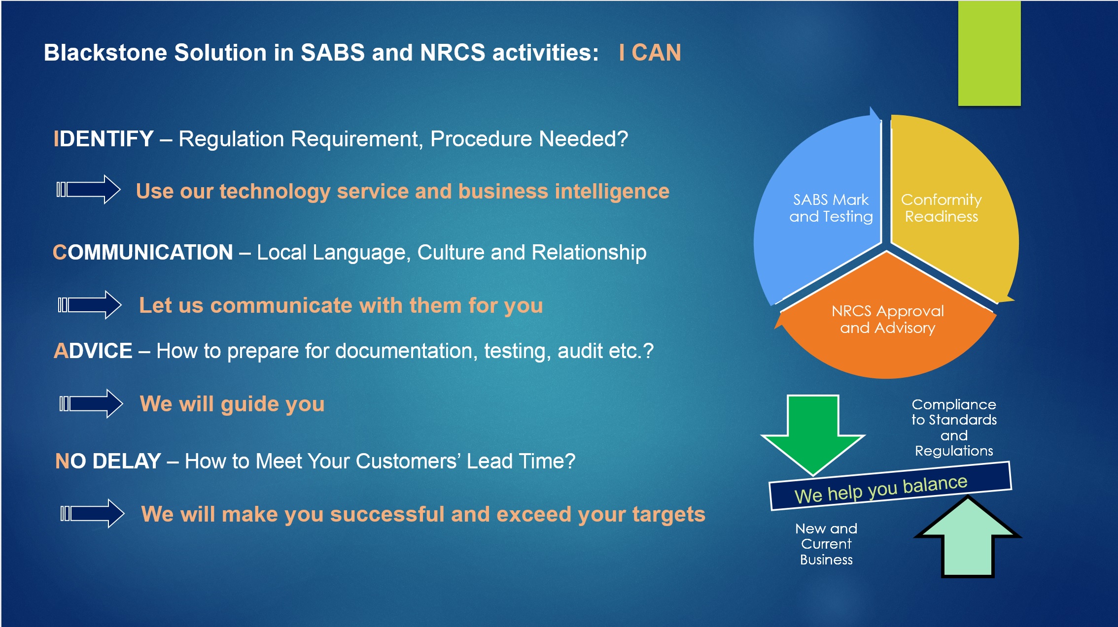 SABS NRCS Consulting
